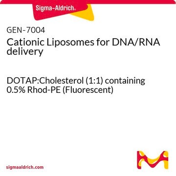 Cationic Liposomes for DNA/RNA delivery DOTAP:Cholesterol (1:1) containing 0.5% Rhod-PE (Fluorescent)