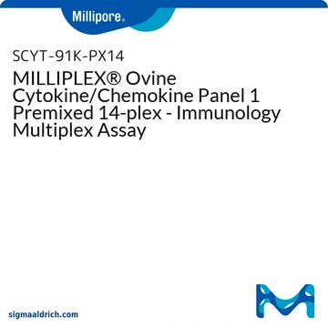 MILLIPLEX&#174; Ovine Cytokine/Chemokine Panel 1 Premixed 14-plex - Immunology Multiplex Assay