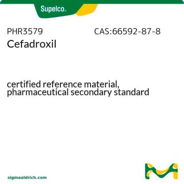 Cefadroxil certified reference material, pharmaceutical secondary standard