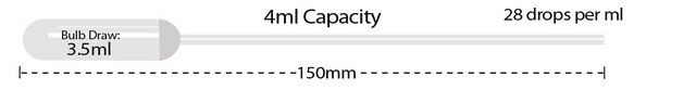 MTC&#8482; Bio Transfer Pipette size 4&#160;mL, sterile, pack of 500&#160;ea (individually wrapped)