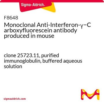 Monoclonal Anti-Interferon-&#947;&#8722;Carboxyfluorescein antibody produced in mouse clone 25723.11, purified immunoglobulin, buffered aqueous solution