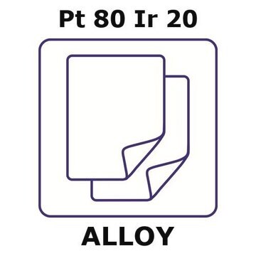 Platinum-iridium alloy, Pt80Ir20 foil, 25 x 25mm, 0.25mm thickness