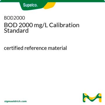 BOD 2000 mg/L Calibration Standard certified reference material