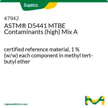 ASTM&#174; D5441 MTBE Contaminants (high) Mix A certified reference material, 1&#160;% (w/w) each component in methyl tert-butyl ether