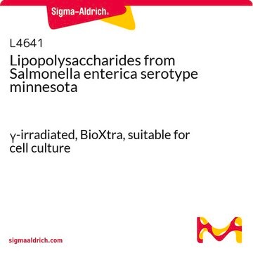 Lipopolysaccharides from Salmonella enterica serotype minnesota &#947;-irradiated, BioXtra, suitable for cell culture