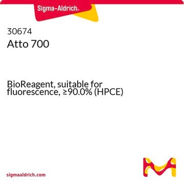 Atto 700 BioReagent, suitable for fluorescence, &#8805;90.0% (HPCE)