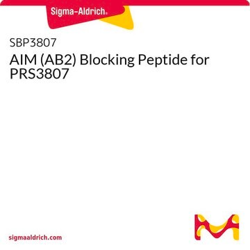 AIM (AB2) Blocking Peptide for PRS3807