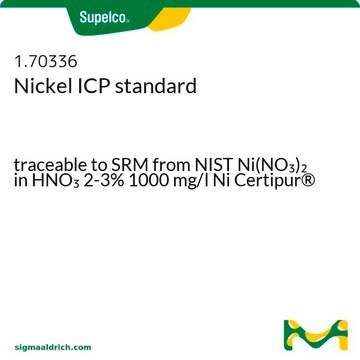 Nickel ICP standard traceable to SRM from NIST Ni(NO&#8323;)&#8322; in HNO&#8323; 2-3% 1000 mg/l Ni Certipur&#174;