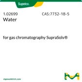 Water for gas chromatography SupraSolv&#174;
