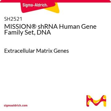 MISSION&#174; shRNA Human Gene Family Set, DNA Extracellular Matrix Genes