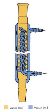 Aldrich&#174; super condenser Overall H 370&#160;mm, joint: ST/NS 24/40