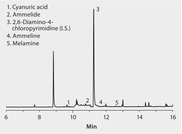 US FDA LIB 4423: GC Analysis of Melamine and Related Compounds in Dog Food on SLB®-5ms suitable for GC