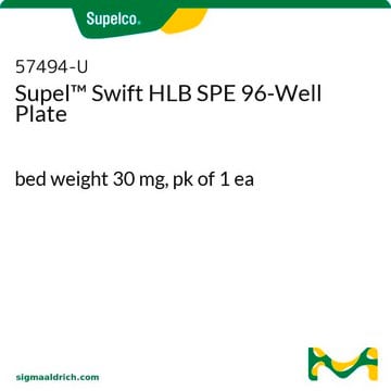 Supel&#8482; Swift HLB SPE 96-Well Plate bed weight 30&#160;mg, pk of 1&#160;ea