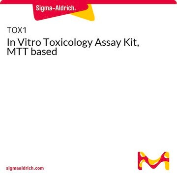 In Vitro Toxicology Assay Kit, MTT based