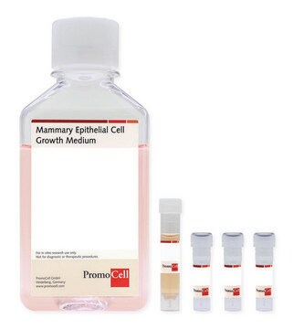 Mammary Epithelial Cell Growth Medium Kit including Basal Medium and SupplementPack, 500 ml