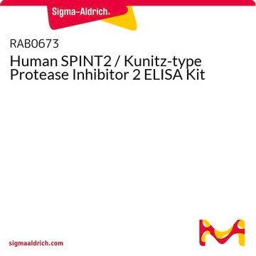 Human SPINT2 / Kunitz-type Protease Inhibitor 2 ELISA Kit