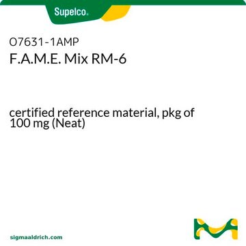 F.A.M.E. Mix RM-6 certified reference material, pkg of 100&#160;mg (Neat)