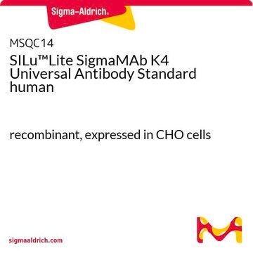 SILu&#8482;Lite SigmaMAb K4 Universal Antibody Standard human recombinant, expressed in CHO cells