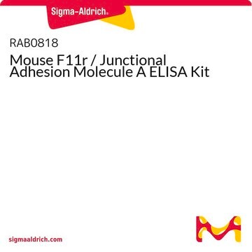 Mouse F11r / Junctional Adhesion Molecule A ELISA Kit