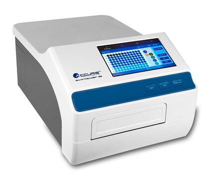 Benchmark SmartReader&#8482; UV-Vis Microplate Absorbance Reader AC/DC input 115 V, US 2-pin plug