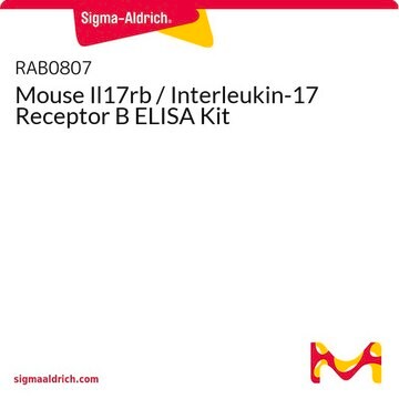 Mouse Il17rb / Interleukin-17 Receptor B ELISA Kit