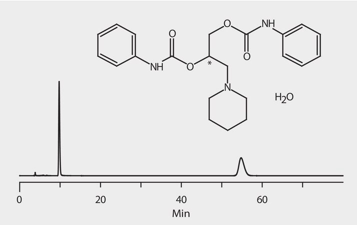 HPLC Analysis of Diperodon Enantiomers on Astec® Cellulose DMP (no additives) application for HPLC