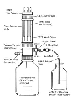 Five-position NMR tube cleaner system tube diam. 3&#160;mm