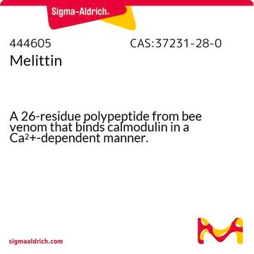 Melittin A 26-residue polypeptide from bee venom that binds calmodulin in a Ca2+-dependent manner.