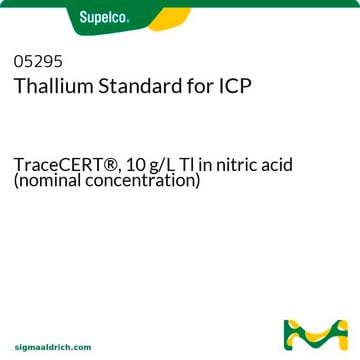 Thallium Standard for ICP TraceCERT&#174;, 10&#160;g/L Tl in nitric acid (nominal concentration)