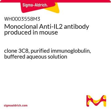 Monoclonal Anti-IL2 antibody produced in mouse clone 3C8, purified immunoglobulin, buffered aqueous solution