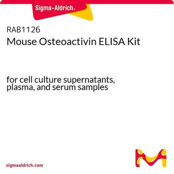 Mouse Osteoactivin ELISA Kit for cell culture supernatants, plasma, and serum samples