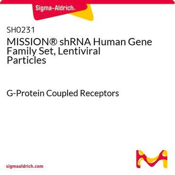 MISSION&#174; shRNA Human Gene Family Set, Lentiviral Particles G-Protein Coupled Receptors