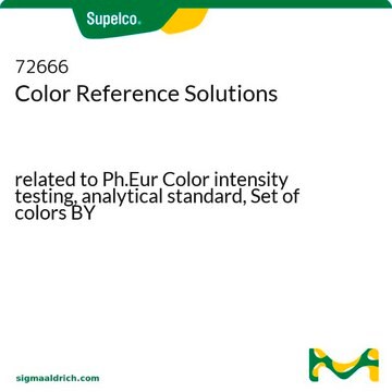 Color Reference Solutions related to Ph.Eur Color intensity testing, analytical standard, Set of colors BY