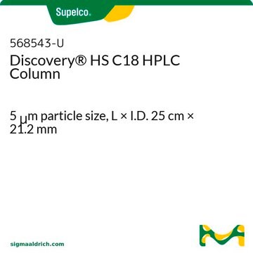 Discovery&#174; HS C18 HPLC Column 5&#160;&#956;m particle size, L × I.D. 25&#160;cm × 21.2&#160;mm