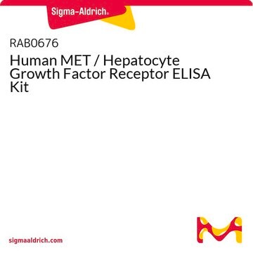 Human MET / Hepatocyte Growth Factor Receptor ELISA Kit