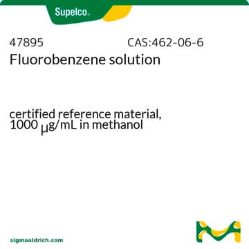 Fluorobenzene solution certified reference material, 1000&#160;&#956;g/mL in methanol