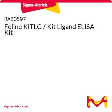 Feline KITLG / Kit Ligand ELISA Kit