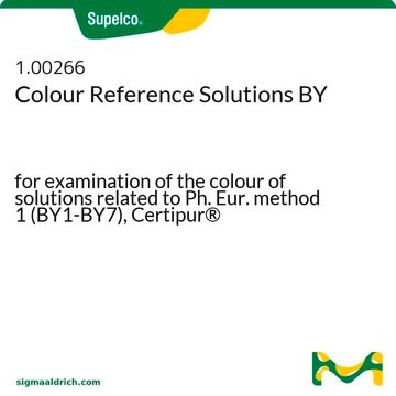 Colour Reference Solutions BY for examination of the colour of solutions related to Ph. Eur. method 1 (BY1-BY7), Certipur&#174;