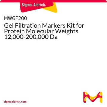 Gel Filtration Markers Kit for Protein Molecular Weights 12,000-200,000 Da