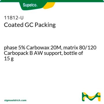 Coated GC Packing phase 5% Carbowax 20M, matrix 80/120 Carbopack B AW support, bottle of 15&#160;g