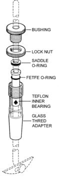 Ace Trubore&#174; PTFE 4-piece stirrer bearing joint: ST/NS 34/45, fits shaft o.d., 10&#160;mm