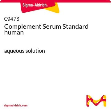 Complement Serum Standard human aqueous solution