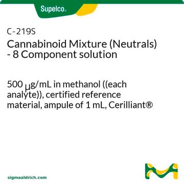 Cannabinoid Mixture (Neutrals) - 8 Component solution 500&#160;&#956;g/mL in methanol ((each analyte)), certified reference material, ampule of 1&#160;mL, Cerilliant&#174;