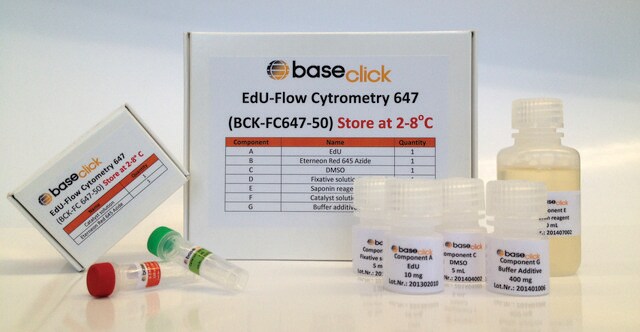 ClickTech EdU Cell Proliferation Kit 488 for FC sufficient for 50 assays