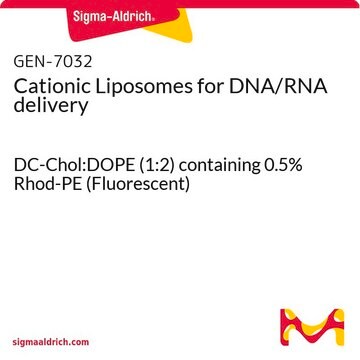 Cationic Liposomes for DNA/RNA delivery DC-Chol:DOPE (1:2) containing 0.5% Rhod-PE (Fluorescent)