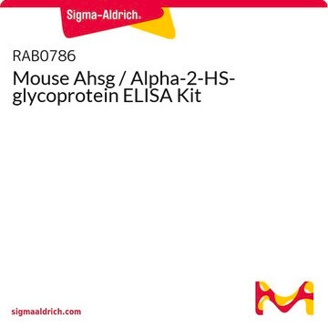 Mouse Ahsg / Alpha-2-HS-glycoprotein ELISA Kit