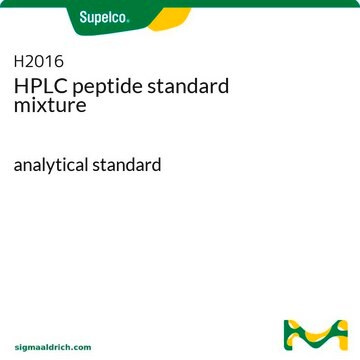 HPLC peptide standard mixture analytical standard