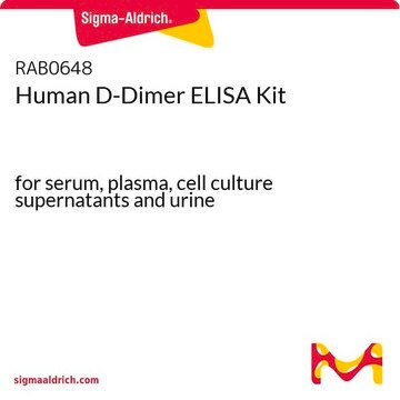 Human D-Dimer ELISA Kit for serum, plasma, cell culture supernatants and urine