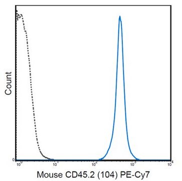 Anti-CD45.2 Antibody (mouse), PE-Cy7, clone 104 clone 104, 0.2&#160;mg/mL, from mouse