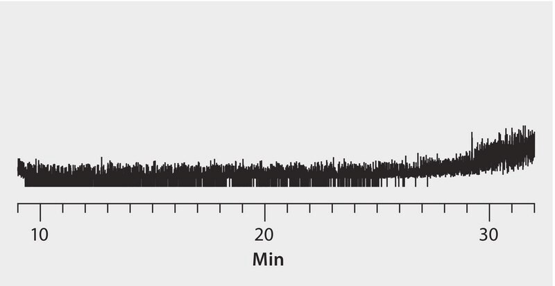 GC Analysis of Background Levels of a Carbopack&#8482; X Thermal Desorption Tube on SPB&#174;-1 suitable for GC, application for air monitoring